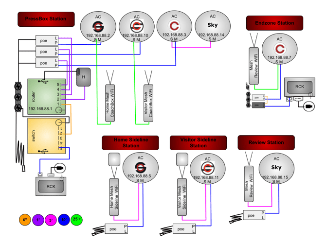 8AC3M2MDPHGRYS-5P2R-3WT1MB-CORSH