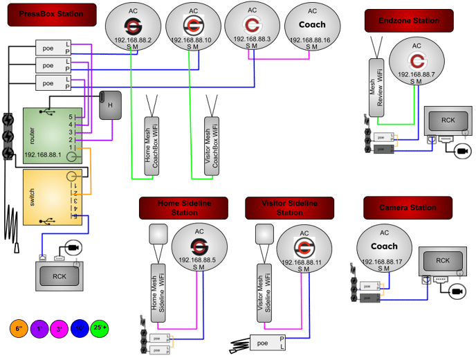 8AC3M2MDPHGRYS-5P3R-1WT1WB2MB-CORSH