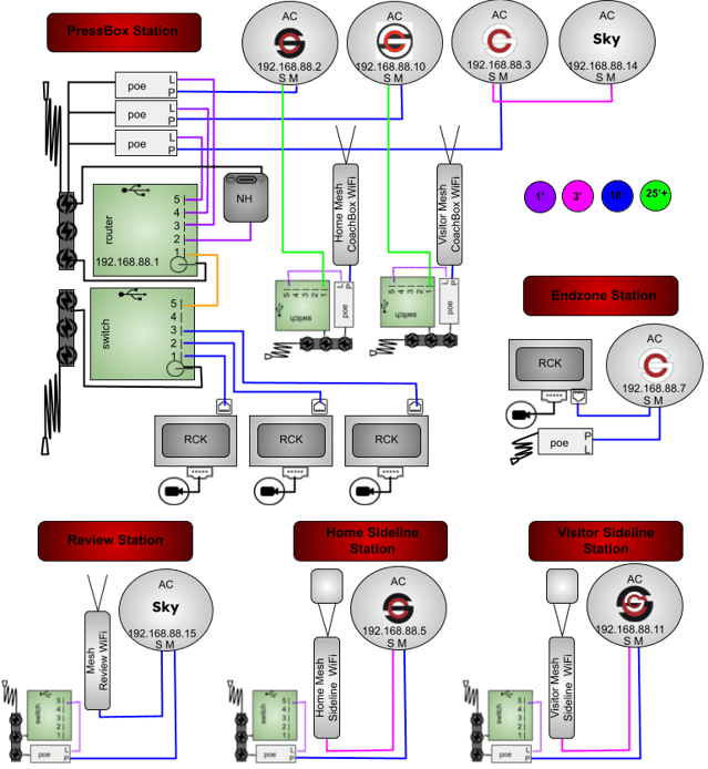 8ac3m2mdnhgrgs-5p4rp-1wt5sb-corsh