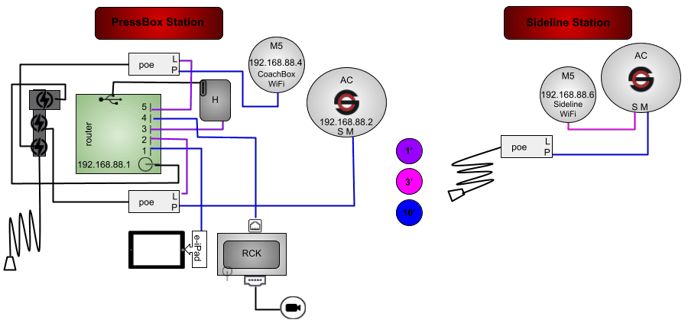 ACM5TBHGR-2P1R-3