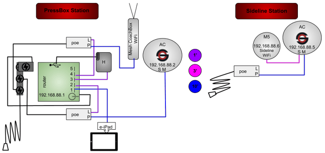 ACMM5TBHGR-2P0R-3