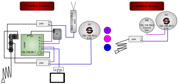 ACMM5TBHGR-2P0R-3