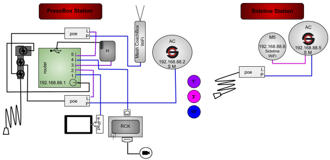 ACMM5TBHGR-2P1R-3