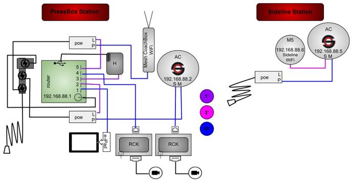 ACMM5TBHGR-2P2R-2