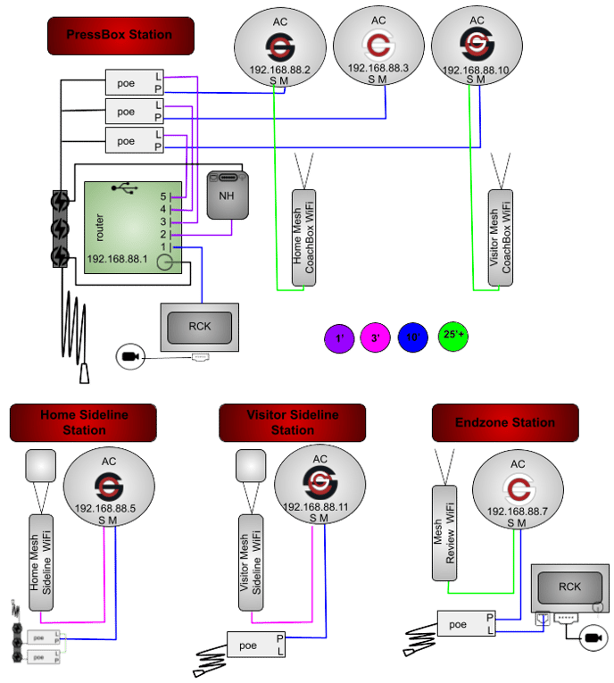 ACMMDNHGR-4P2RP-2WT1WB-COR-SH
