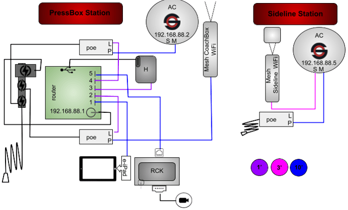ACMMDPHGR-2P1R-CR