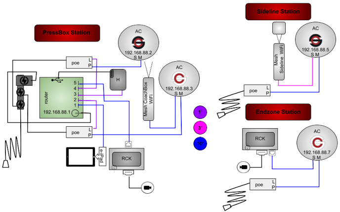 ACMMDPHGR-3P2R-CR