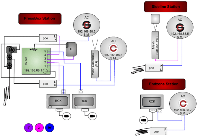 ACMMDPHGR-3P3RP-2WT-CR