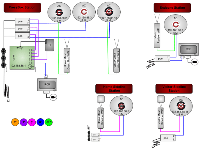 ACMMDPHGR-4P2RP-2WT1WB-COR-SH-1