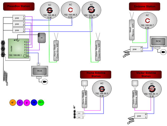 ACMMDPHGR-4P2RP-2WT1WB-COR-SH-1