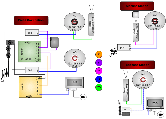 ACMMDPHGRYS-1PB1PT-3P2R-COR