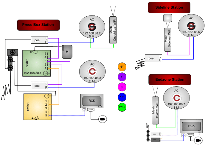 ACMMDPHGRYS-1PB1PT-3P2R-COR