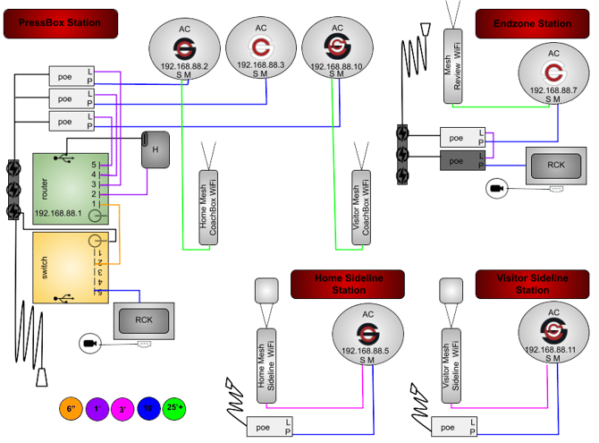 ACMMDPHGRYS-4P2R-COR-SH-2