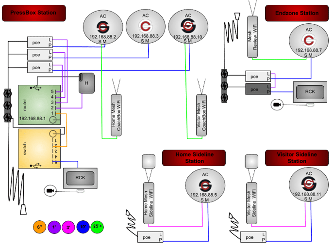 ACMMDPHGRYS-4P2R-COR-SH-3