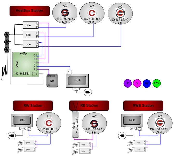 ACMNHGR-3PB-4P3RP-OR