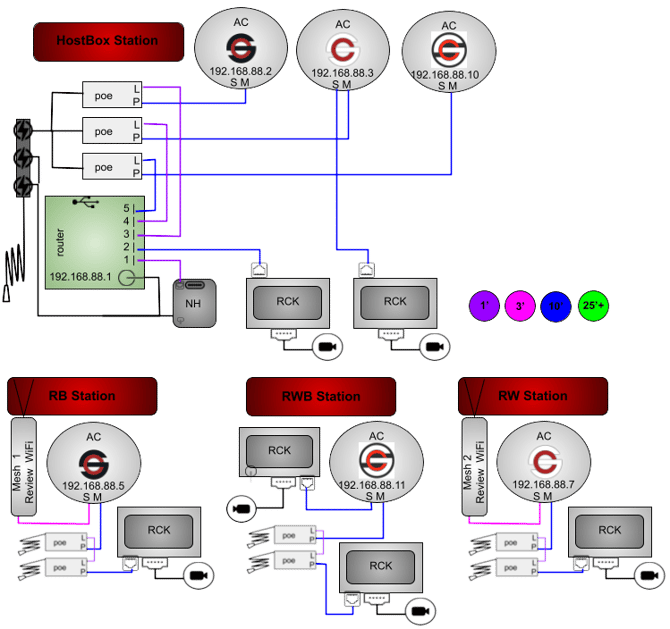 ACMNHGR-3PB-4P6RP-OR
