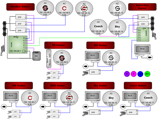 ACMNHGR-3PB3PT1PBP-8P6RP-OR
