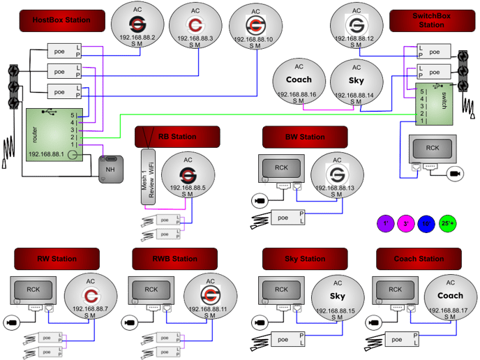 ACMNHGR-3PB3PT1PBP-8P6RP-OR