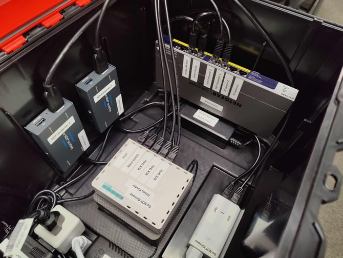 ACMNHGRBS-2P3RP-1T-GOR Our Lady of the Lake Kit# 02640 2