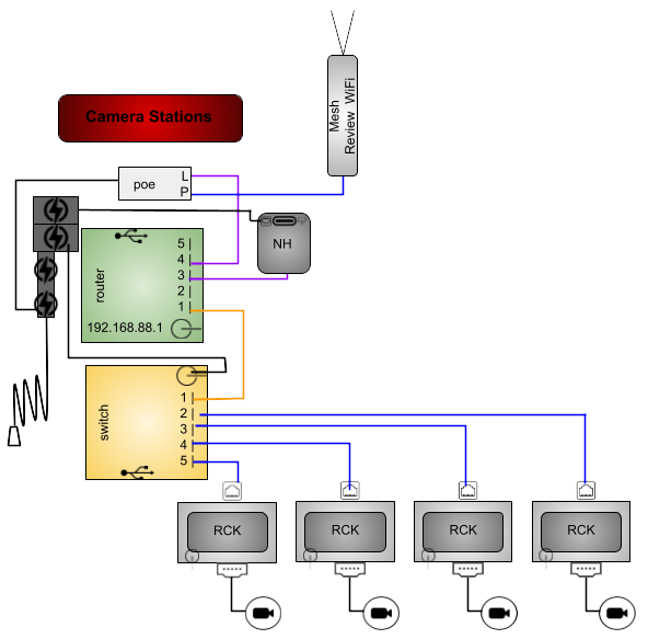 ACMNHGRYS-1P4R-OR