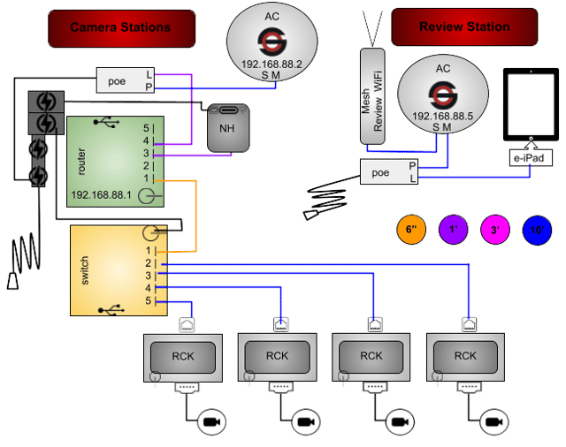 ACMNHGRYS-2P4R-OR