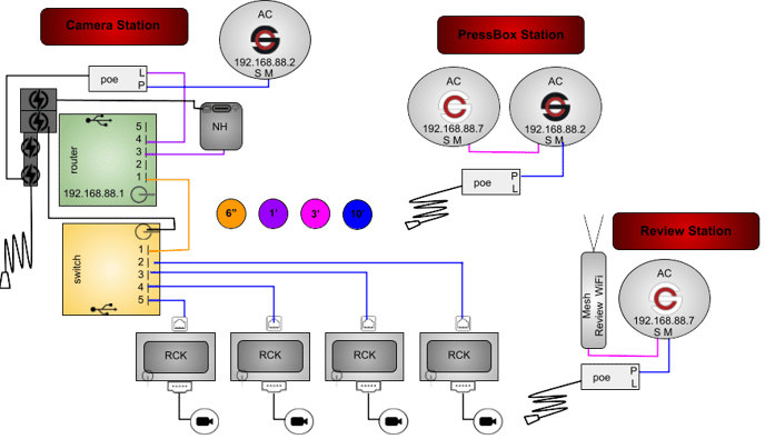 ACMNHGRYS-3Pd4R-OR