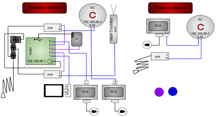 ACMPHGR-2P3R-CRP