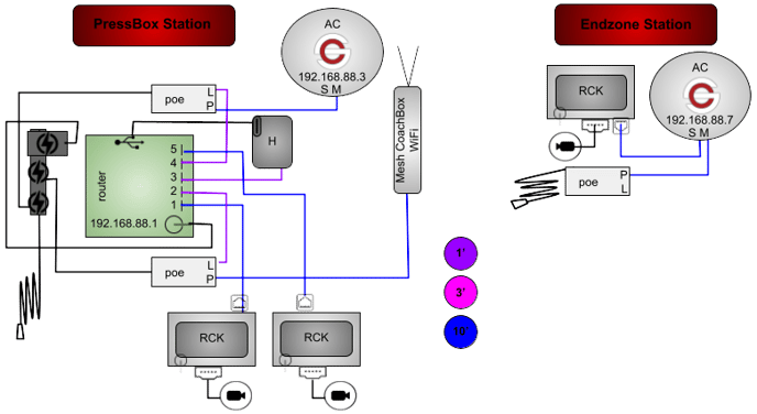 ACMPHGR-2P3RP-1WT-CRP (myfave)