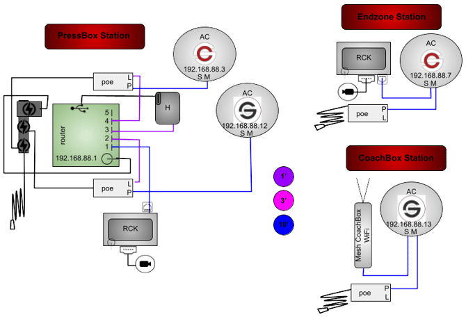 ACMPHGR-3P2RP-2WT-CRP (myfave)