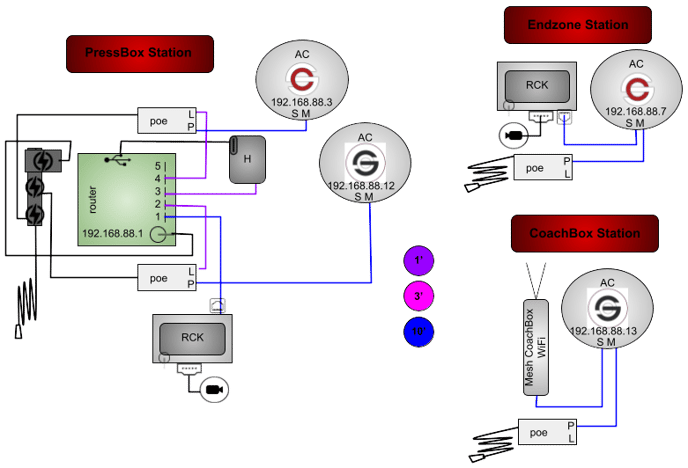 ACMPHGR-3P2RP-2WT-CRP (myfave)