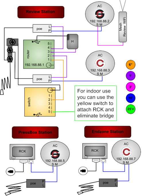 ACMPHGRYS-3P2R-OR-1
