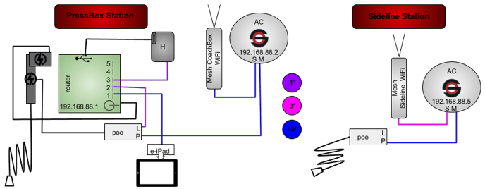 ACMTBHGR-2P0R-2
