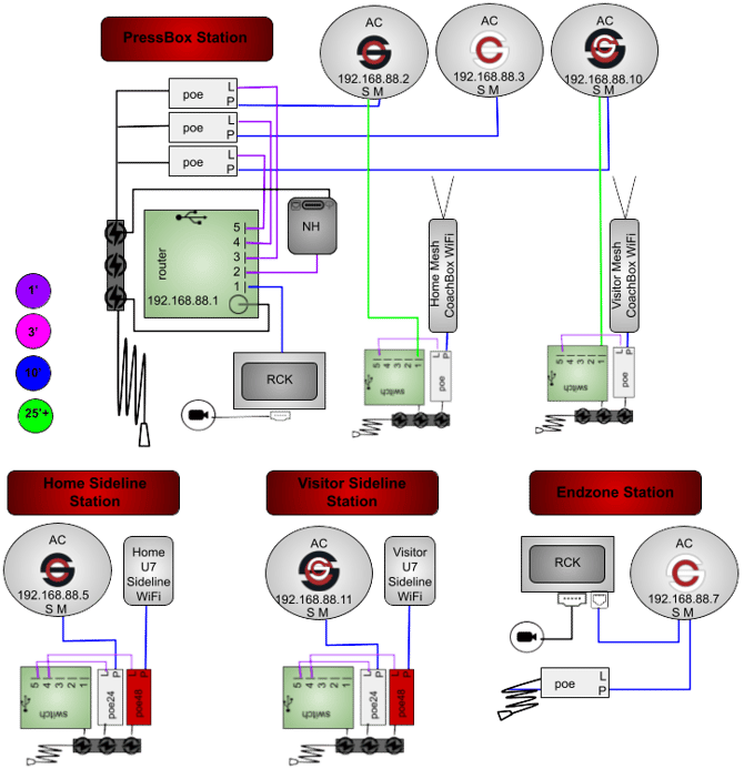 ACMU7NHGR-4P2RP-1WT2SB2SBU-CR-SH-1