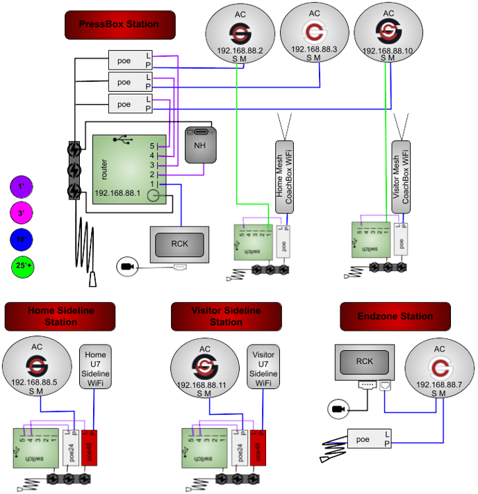 ACMU7NHGR-4P2RP-1WT2SB2SBU-CR-SH-1