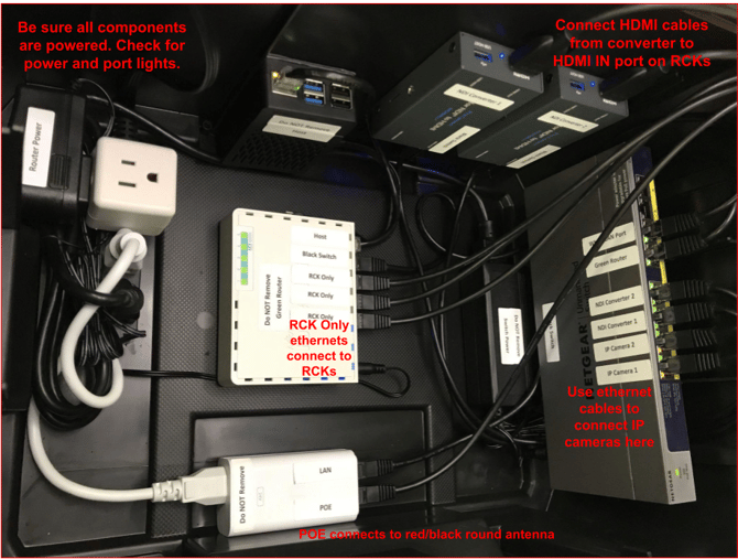 Basketball Host Box