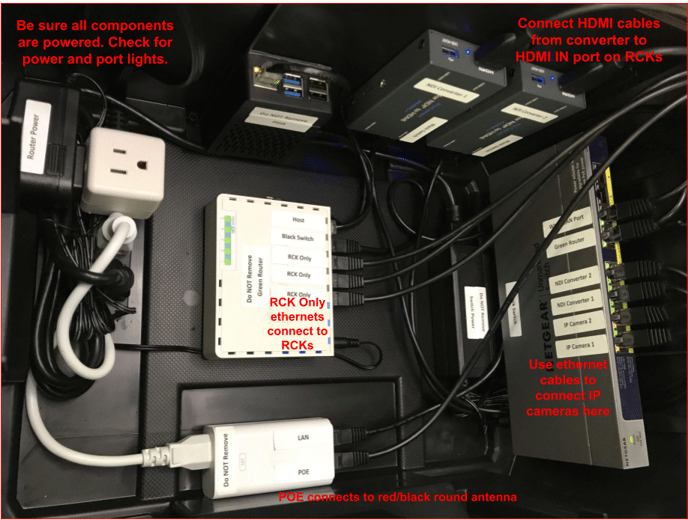 Basketball Host Box