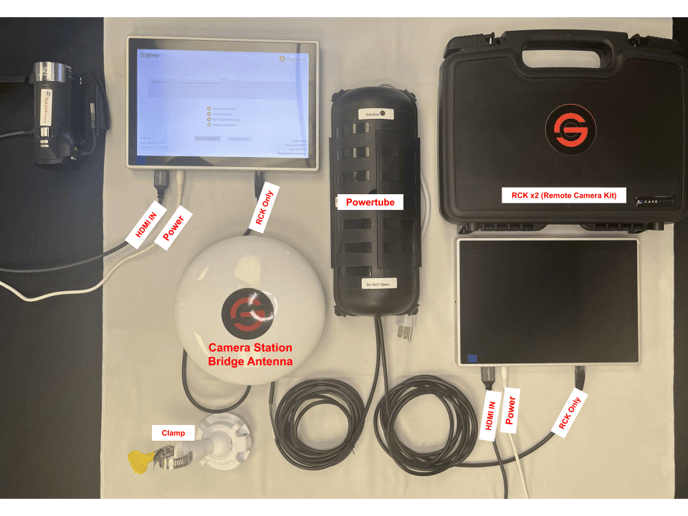CamStation RB WT - 2RP - labeled
