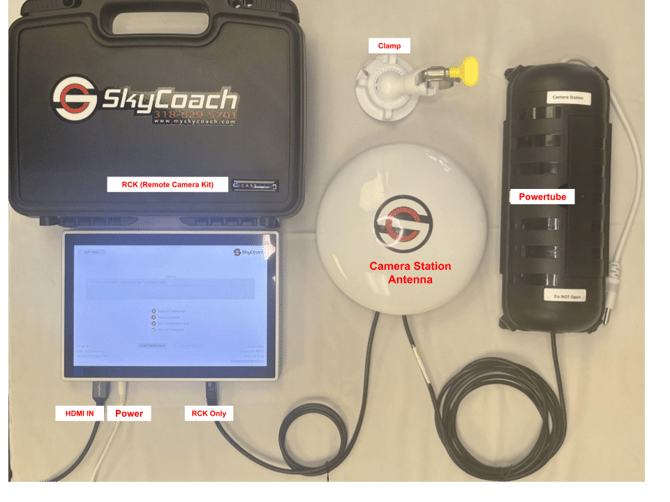 CamStation RWB WT - 1RP - labeled