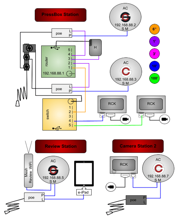 CollegeGOR-3P3R-ACMTBHGRYR-2