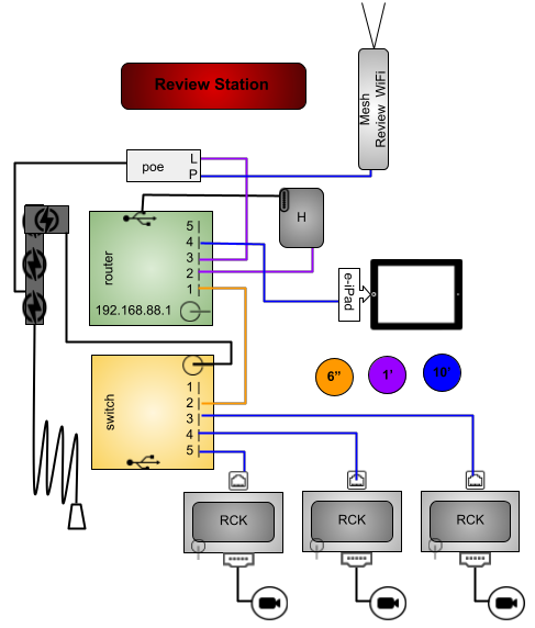 CollegeOR-1P3R-MTBHGRYR