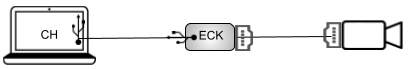 ComputerToCamera
