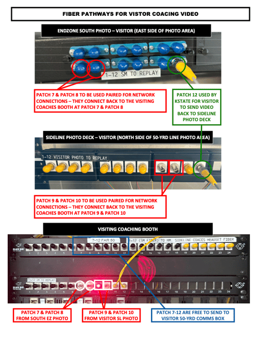 FIBER PATH IGV