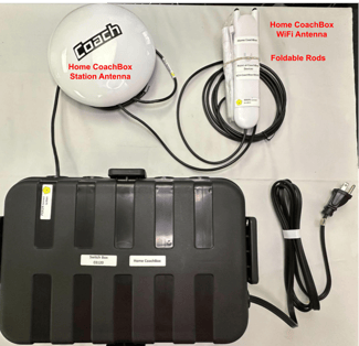 HCB - switchbox COACH, wifi _labeled-1