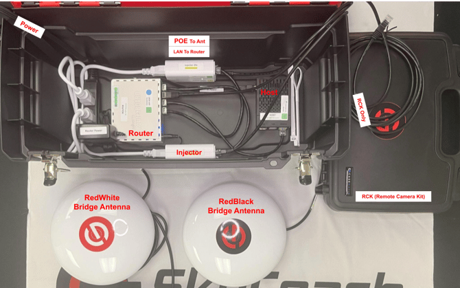 HostBox RB RW PHGR -1R - labeled