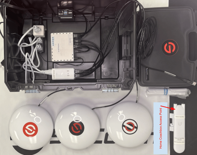 HostBox_ACMMDPHGRYS-4P2R-COR_onemesh-1