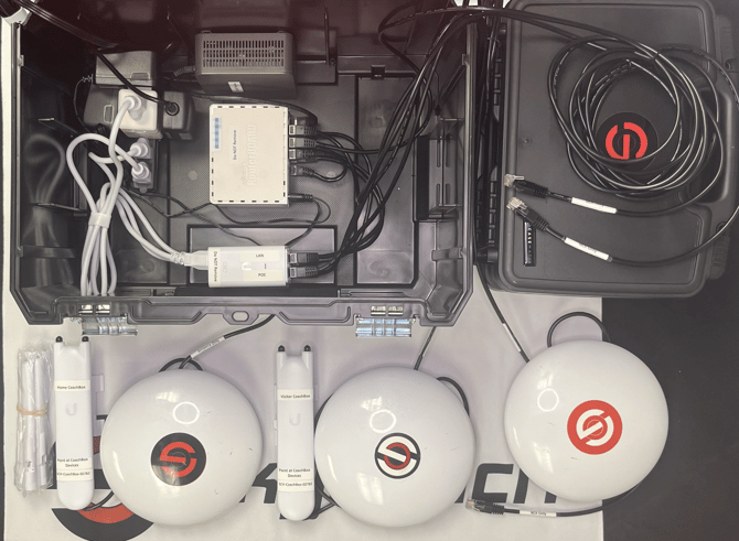 HostBox_ACMNHGRGS-4P3R-COR-SH
