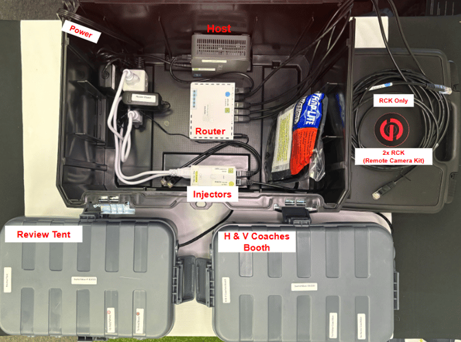 Hostbox-NHGR2POE1R_LABELED