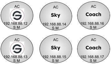 Kit Drawing Master 2