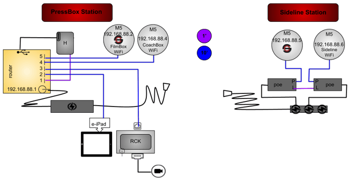 M5TBHYR-2P1R