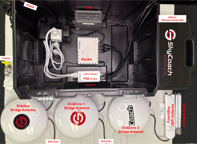 NHGR - RB RW COACH Bunny (without bridge) _labeled